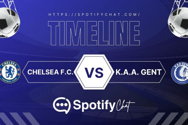 chelsea f.c. vs k.a.a. gent timeline